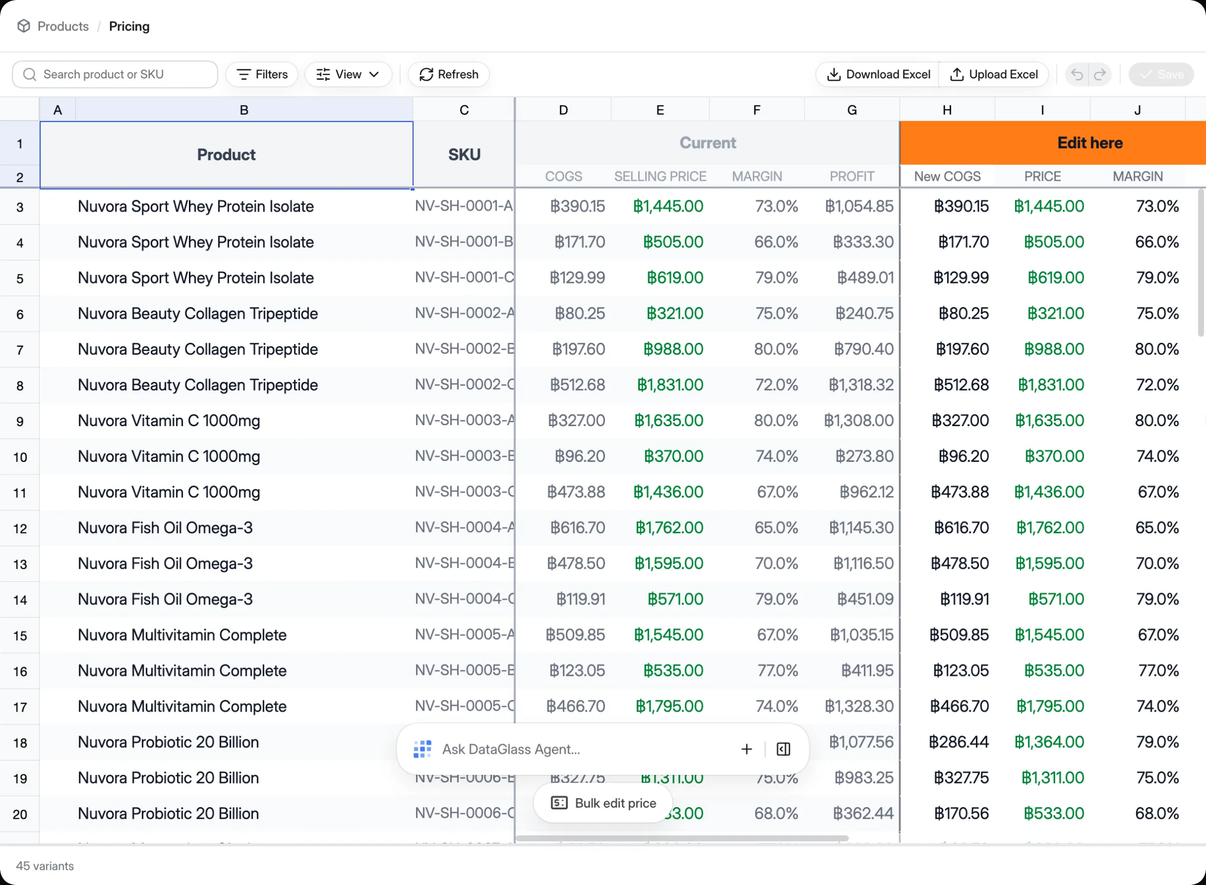 price tiers by shop
