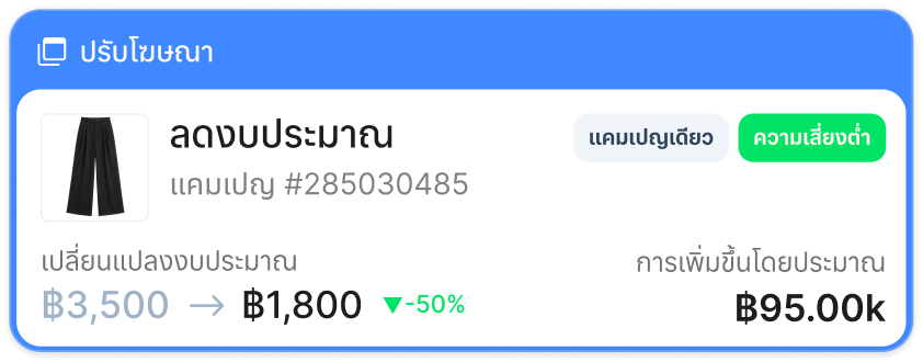 Ads Adjustment action card